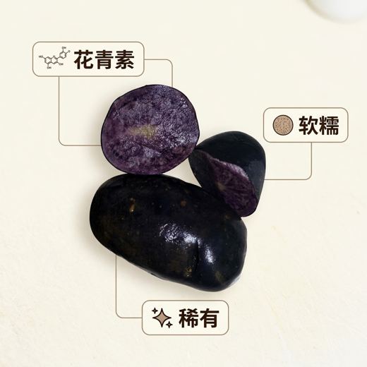 卖点图